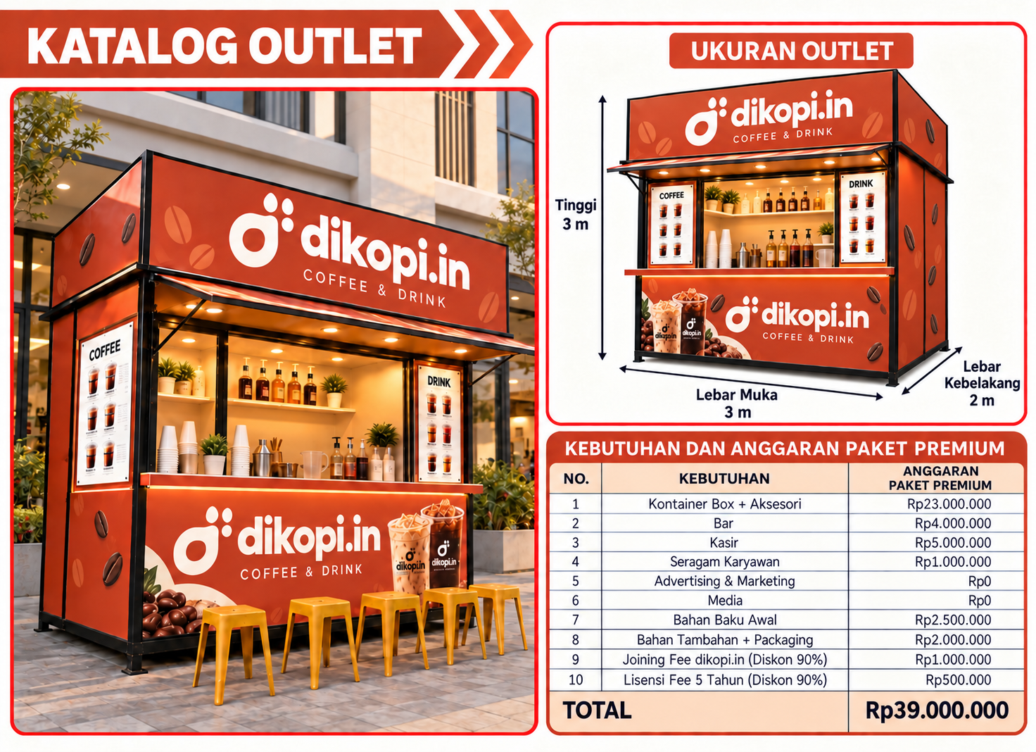 Materi booth dan rincian paket Premium dikopi.in